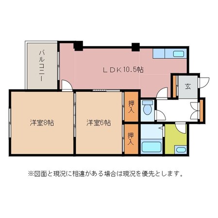 北松本駅 徒歩9分 2階の物件間取画像